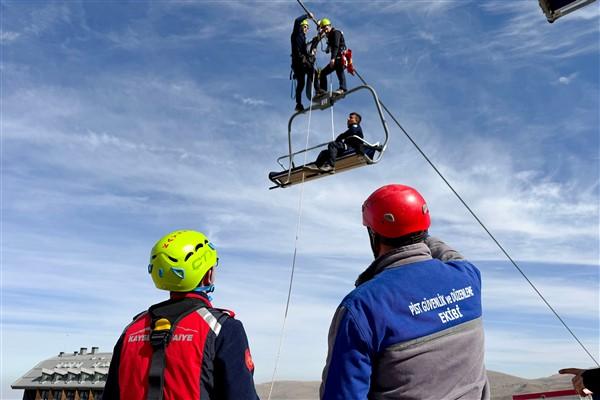 Kayseri Erciyes A.Ş. ve Kayseri Büyükşehir Belediyesi İtfaiye Daire Başkanlığı