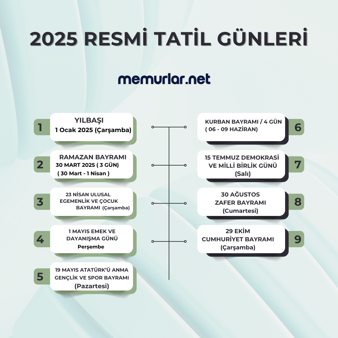2025 Yılı 31 Aralık Tatil Durumu ve Yılbaşı Planlaması