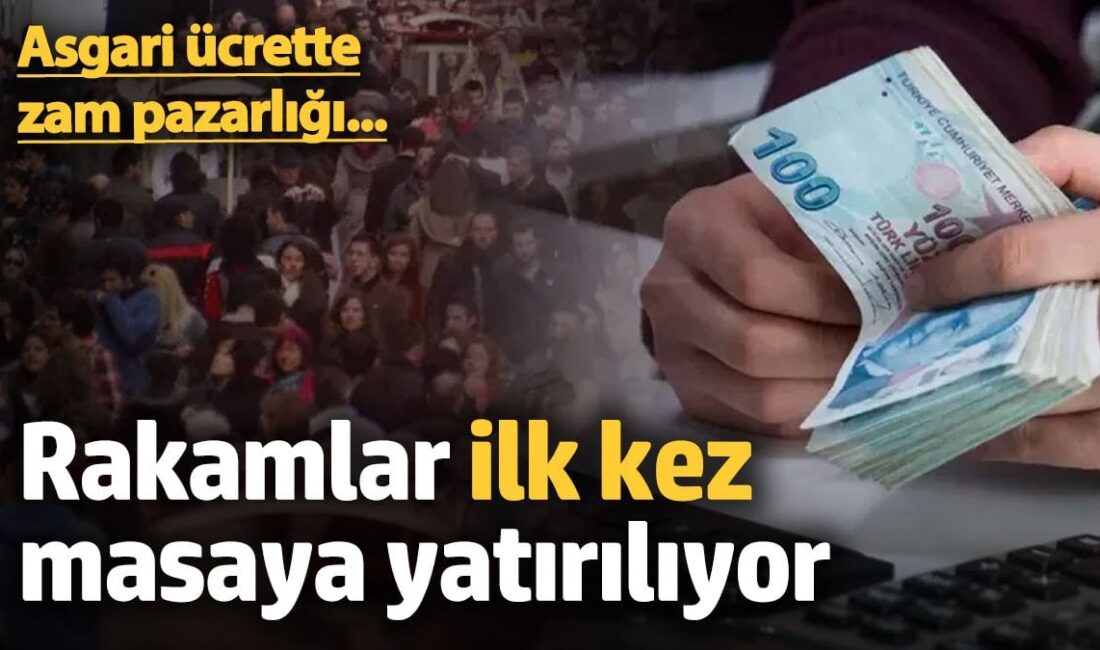 Asgari Ücret Tespit Komisyonu, 2025 yılı asgari ücretini belirlemek için