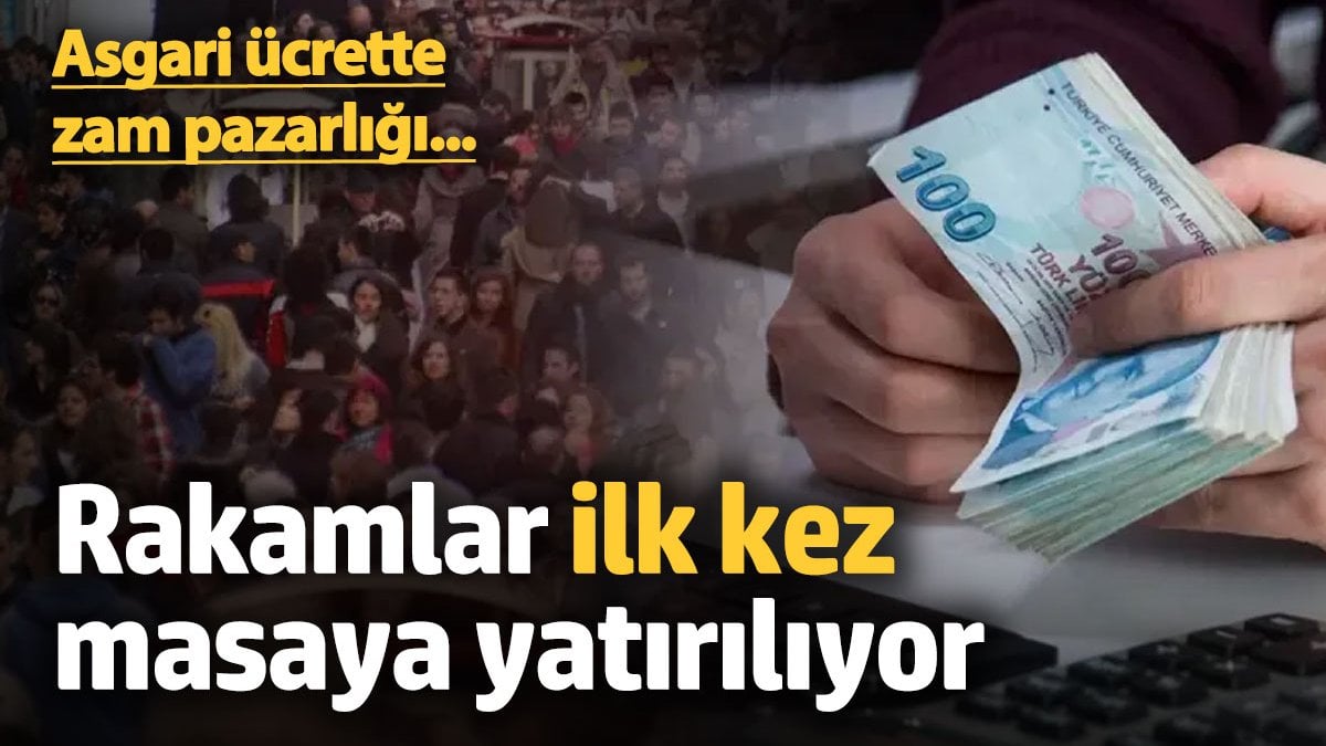 Asgari Ücret Tespit Komisyonu, 2025 yılı asgari ücretini belirlemek için