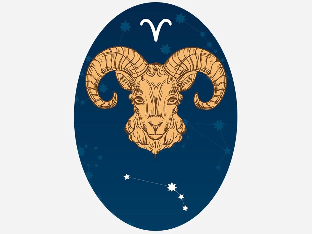 Günlük Astroloji Yorumu - 2023