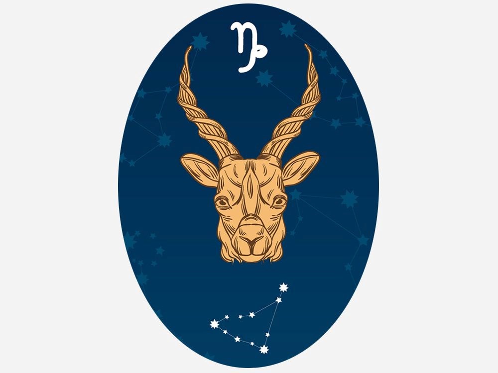 Günlük Astroloji Yorumu - 2023