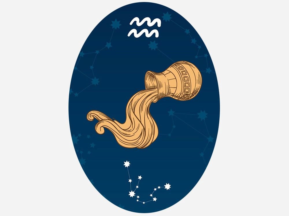 Günlük Astroloji Yorumu - 2023