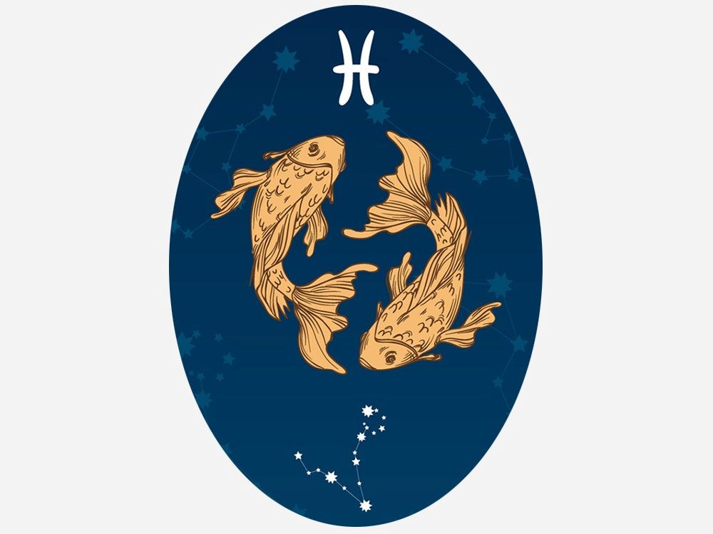 Günlük Astroloji Yorumu - 2023