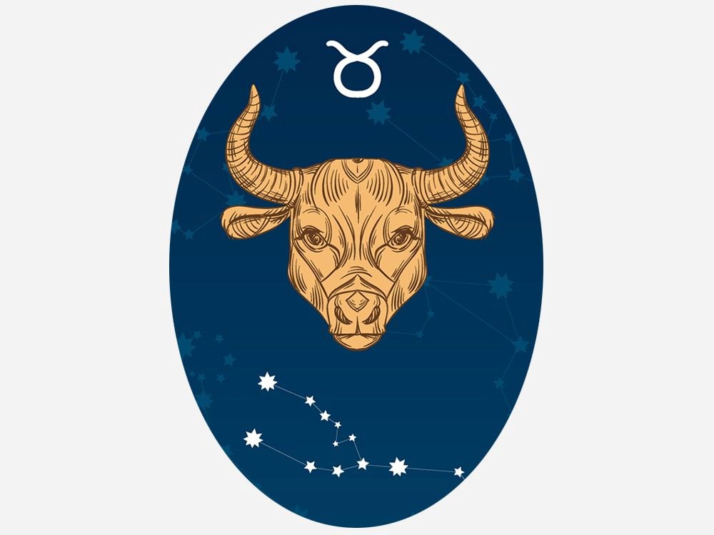 Günlük Astroloji Yorumu - 2023