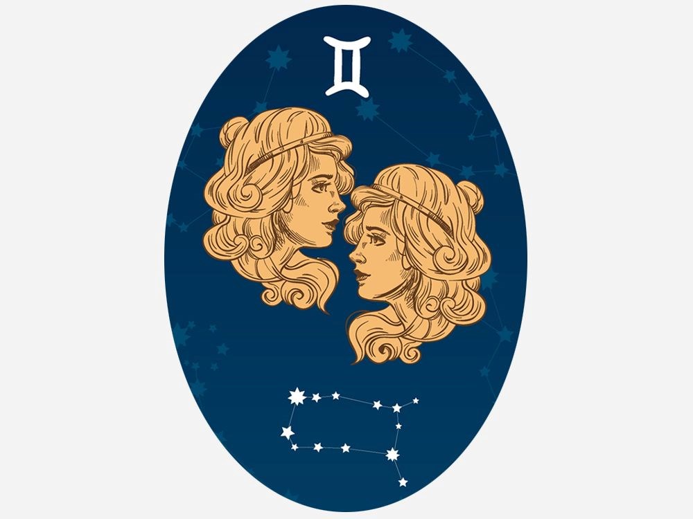 Günlük Astroloji Yorumu - 2023