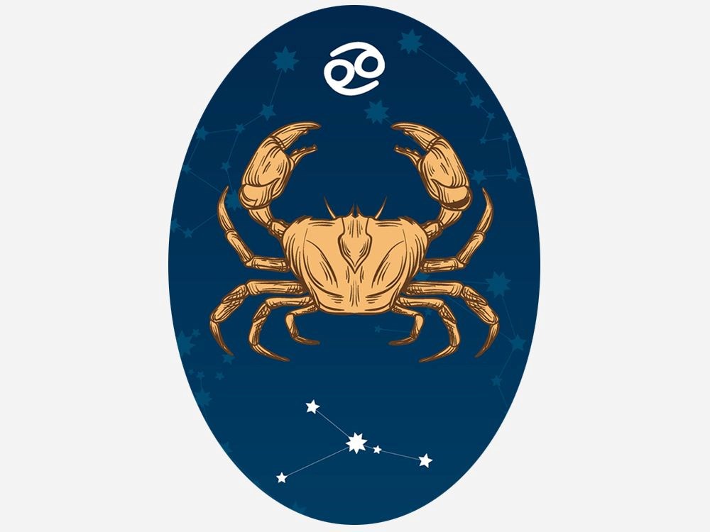 Günlük Astroloji Yorumu - 2023