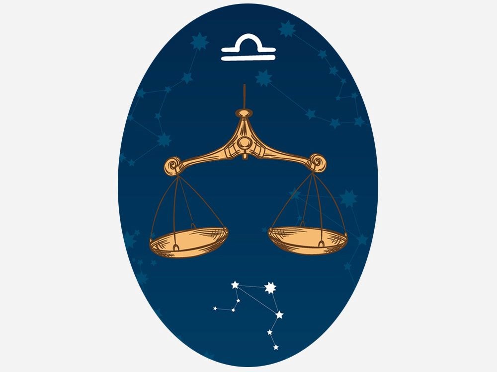 Günlük Astroloji Yorumu - 2023