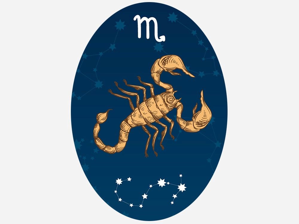 Günlük Astroloji Yorumu - 2023