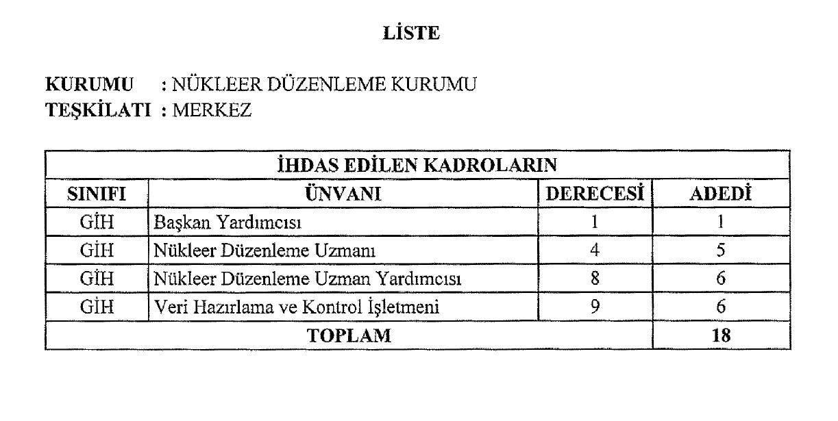 CUMHURBAŞKANLIĞI KARARNAMESİ
