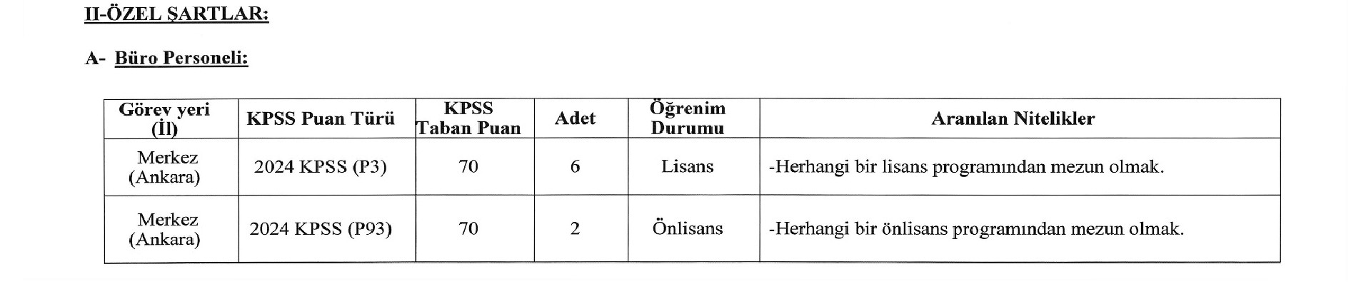 GENEL ŞARTLAR (Tüm Unvanlar İçin)