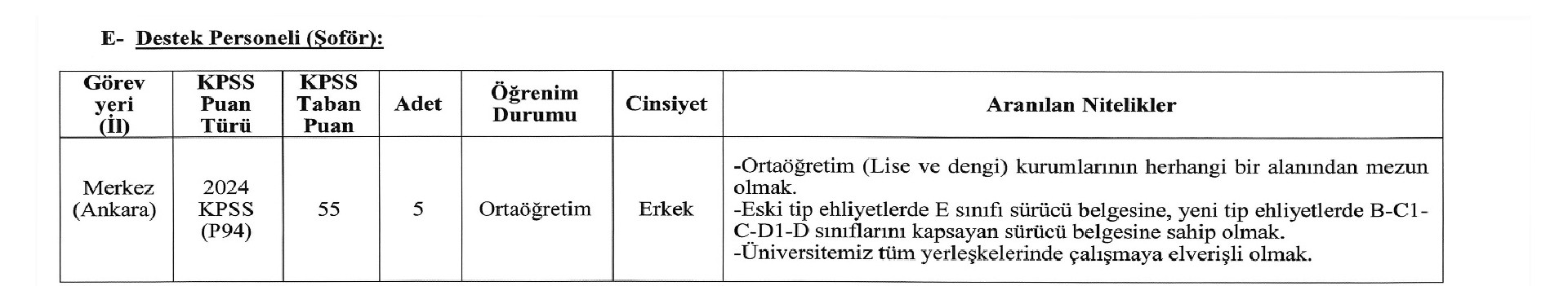 BAŞVURU ŞEKLİ, YERİ VE TARİHİ
