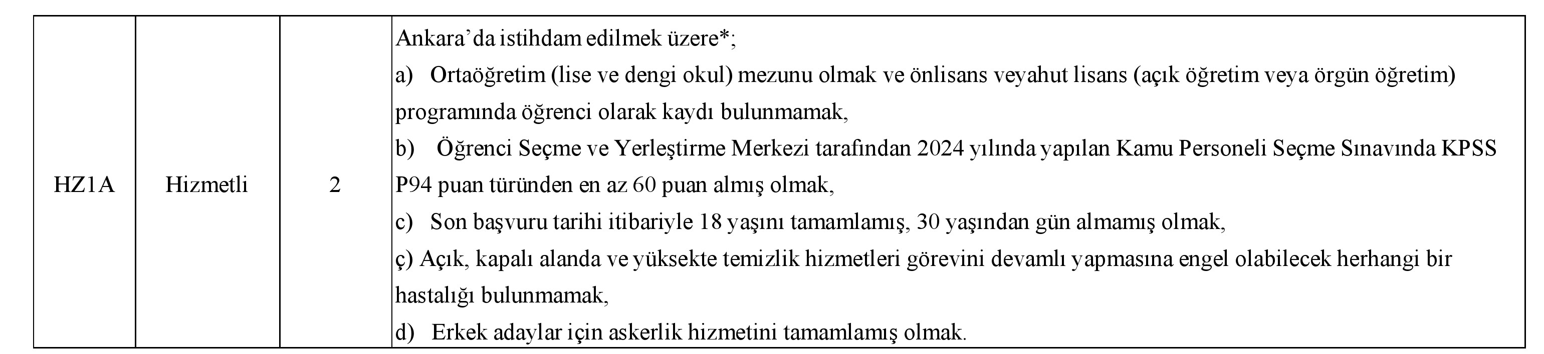 Türkiye Bilimler Akademisi (TÜBA) Personel Alımı Duyurusu