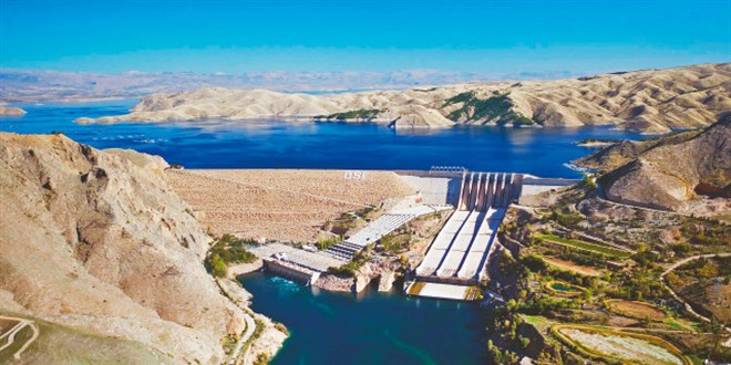 2024 sonu itibarıyla sulama sistemleri, yatırım projeleri ve istihdam fırsatları