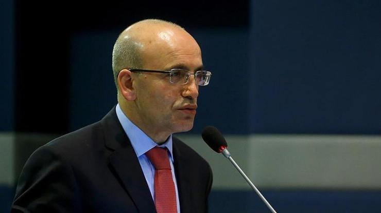 2024 Yılı Dış Ticaret Verileri