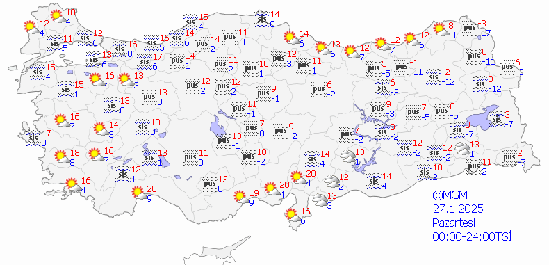 27 Ocak 2025 Hava Durumu Tahminleri