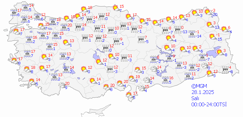 27 Ocak 2025 Hava Durumu Tahminleri