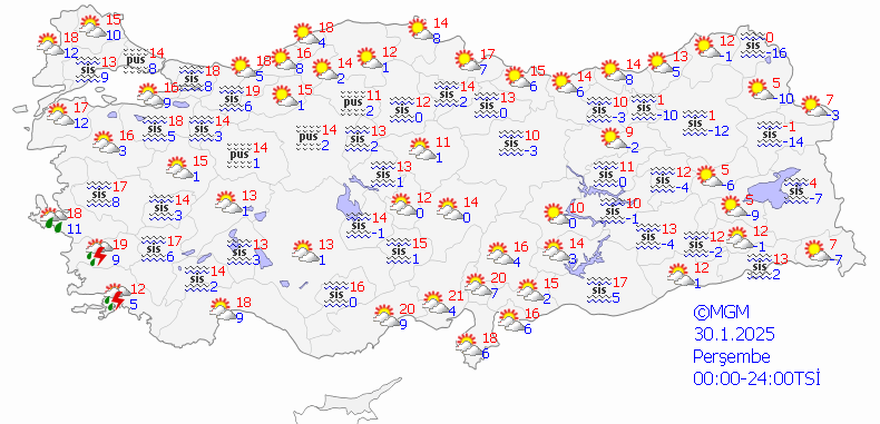 27 Ocak 2025 Hava Durumu Tahminleri