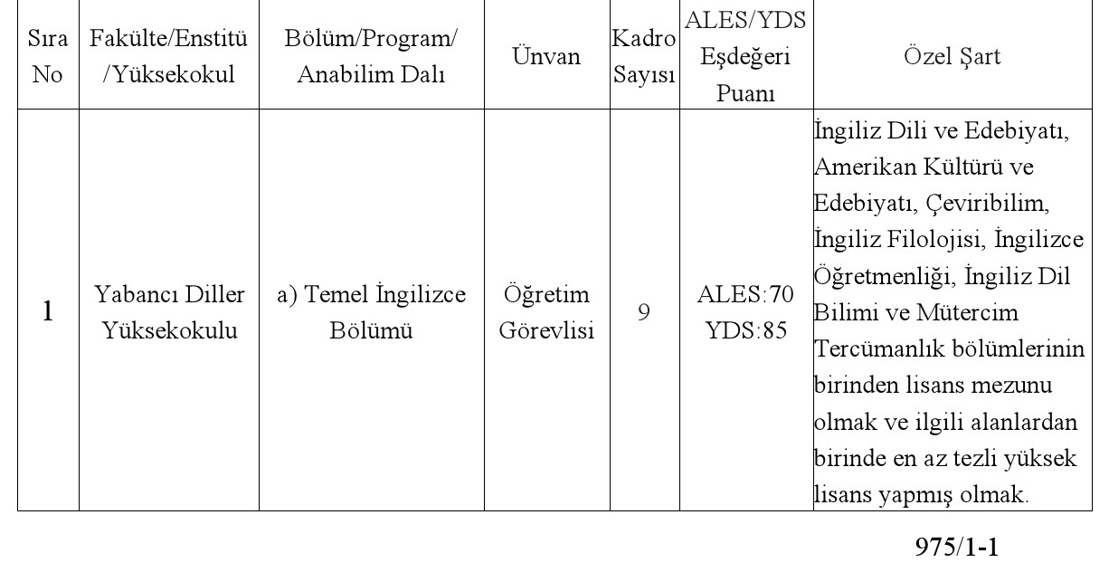 Altınbaş Üniversitesi Rektörlüğü Duyurusu