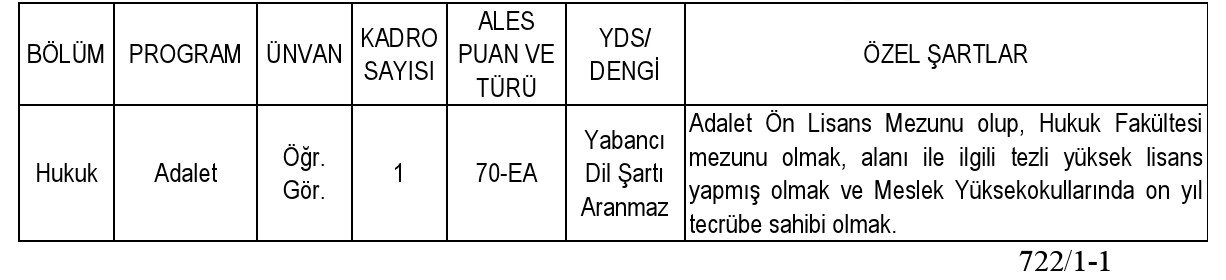 Önemli Tarihler