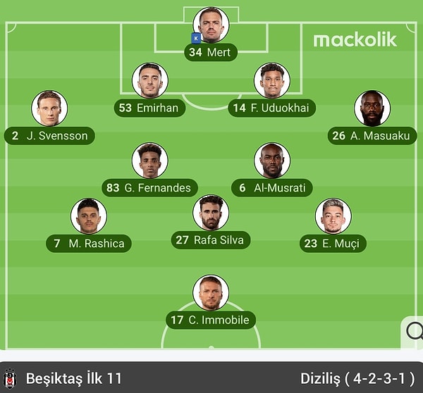 Avrupa Ligi'nde Son Maç Heyecanı: Galatasaray, Fenerbahçe ve Beşiktaş
