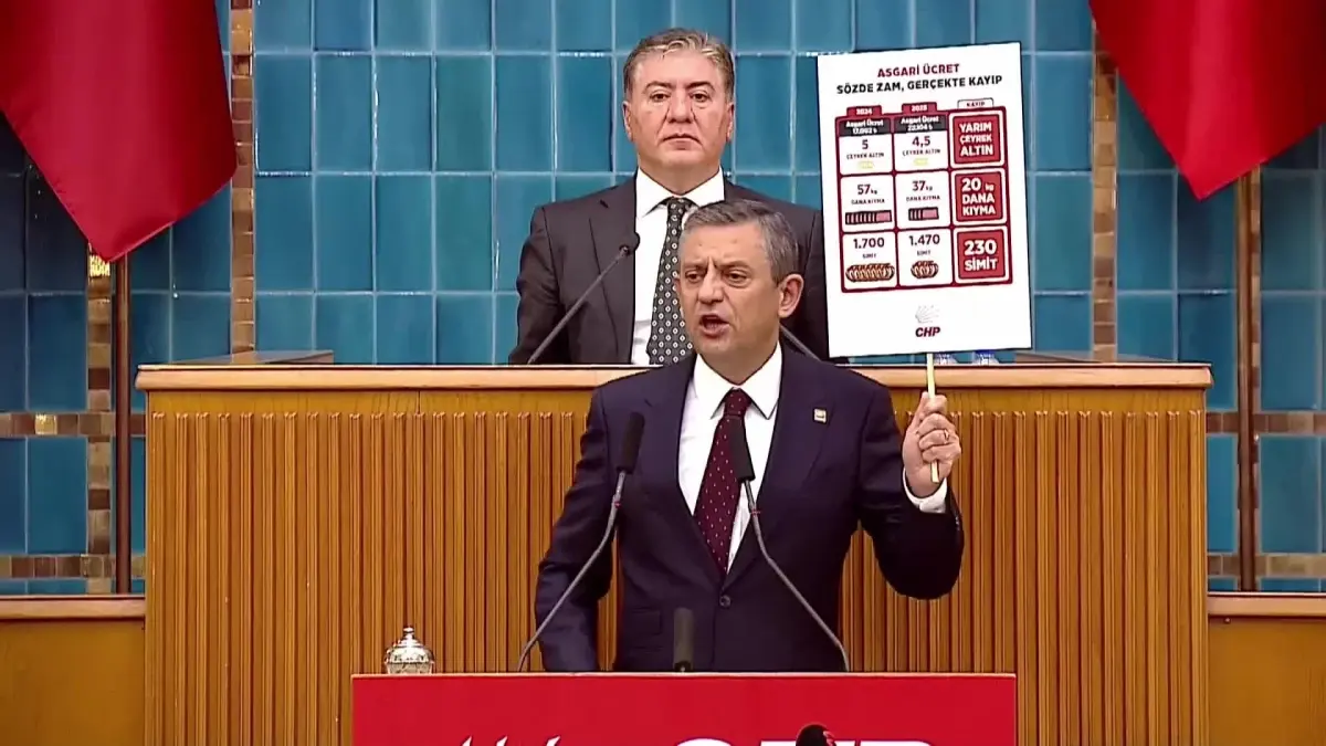 CHP Genel Başkanı Özgür Özel, Türkiye ekonomisini değerlendirirken hükümetin politikalarını