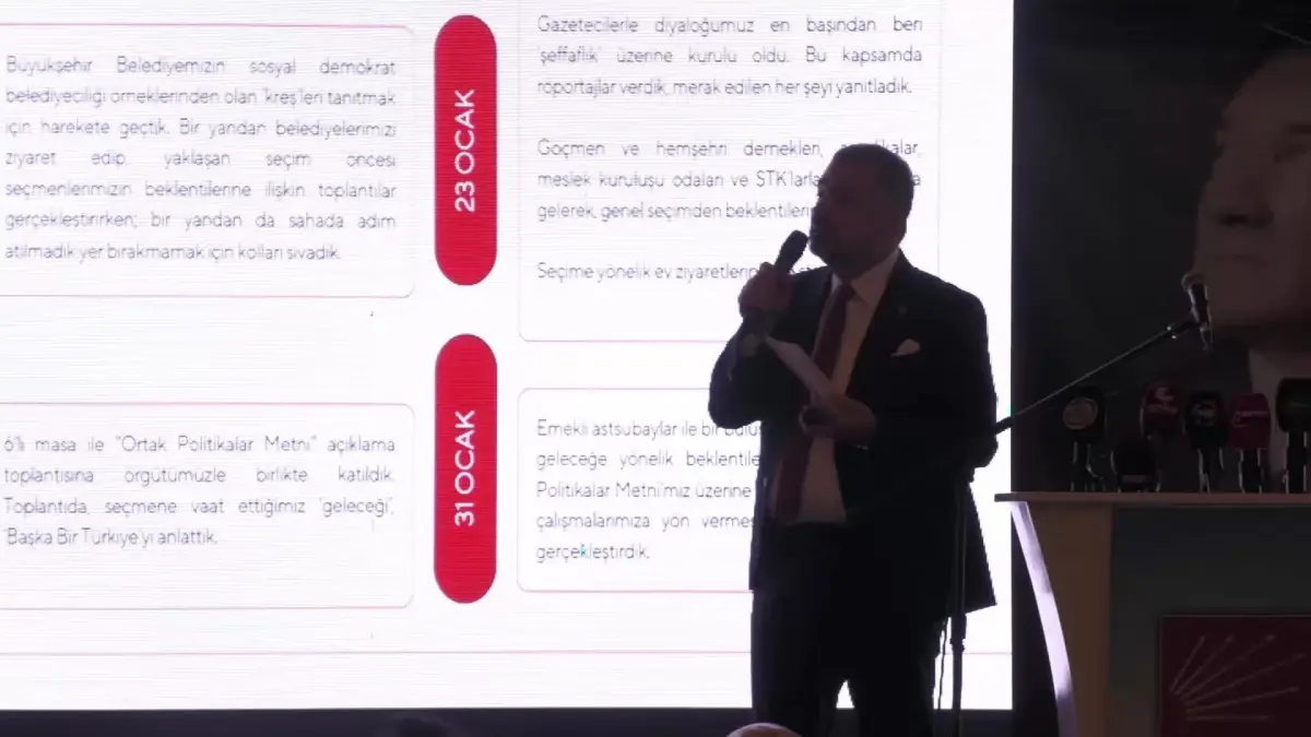 CHP İzmir İl Başkanı Şenol Aslanoğlu, 2023-2024 faaliyetleri hakkında önemli