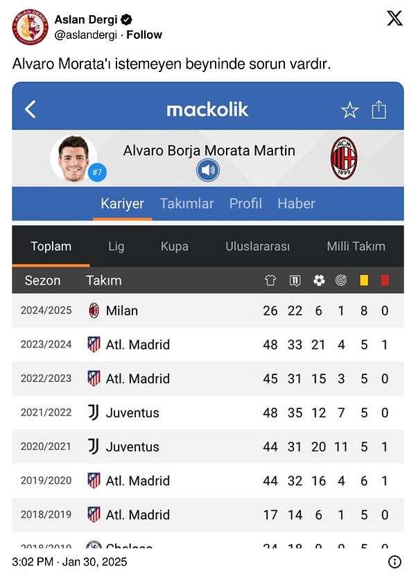 Galatasaray'da Alvaro Morata Transferi Heyecanı