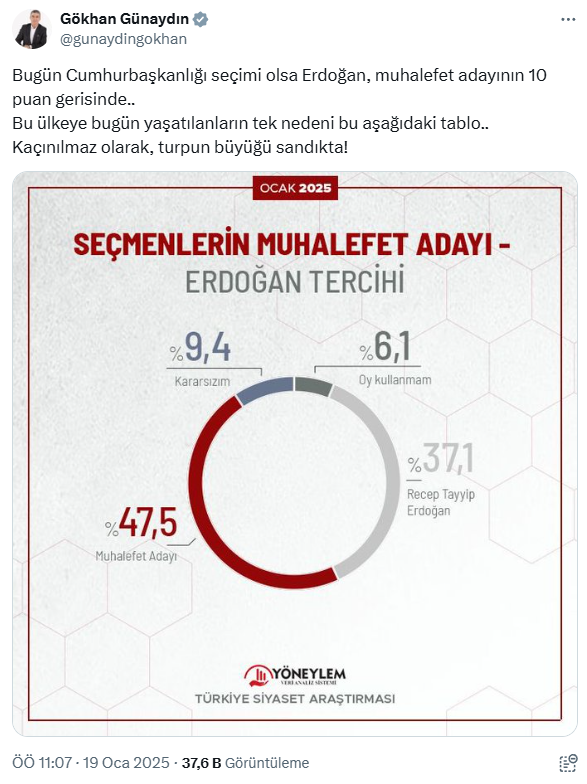 CHP Grup Başkanvekili Gökhan Günaydın'ın Açıklamaları