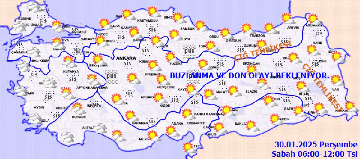 Son Hava Durumu Raporu