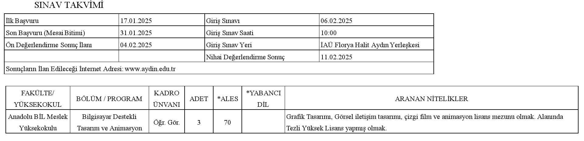 İstanbul Aydın Üniversitesi Öğretim Üyesi ve Araştırma Görevlisi Alım İlanı