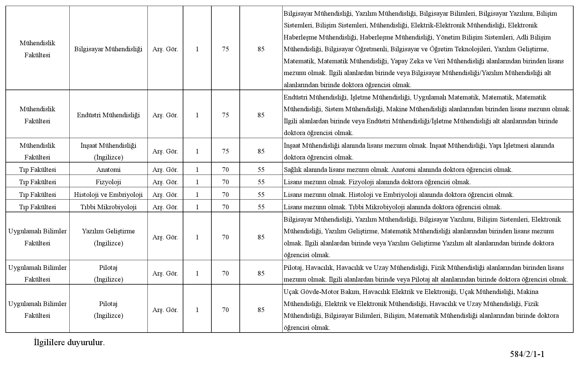 İstanbul Aydın Üniversitesi Öğretim Üyesi ve Araştırma Görevlisi Alım İlanı
