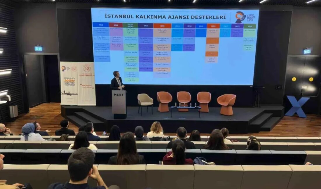 İstanbul Kalkınma Ajansı, 2025 yılı mali destek programları hakkında bilgilendirme