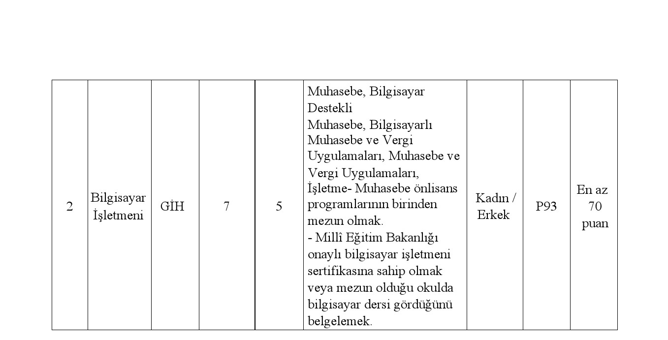 BAŞVURU GENEL VE ÖZEL ŞARTLARI