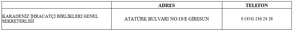 Karadeniz İhracatçı Birlikleri Personel Alımı Duyurusu
