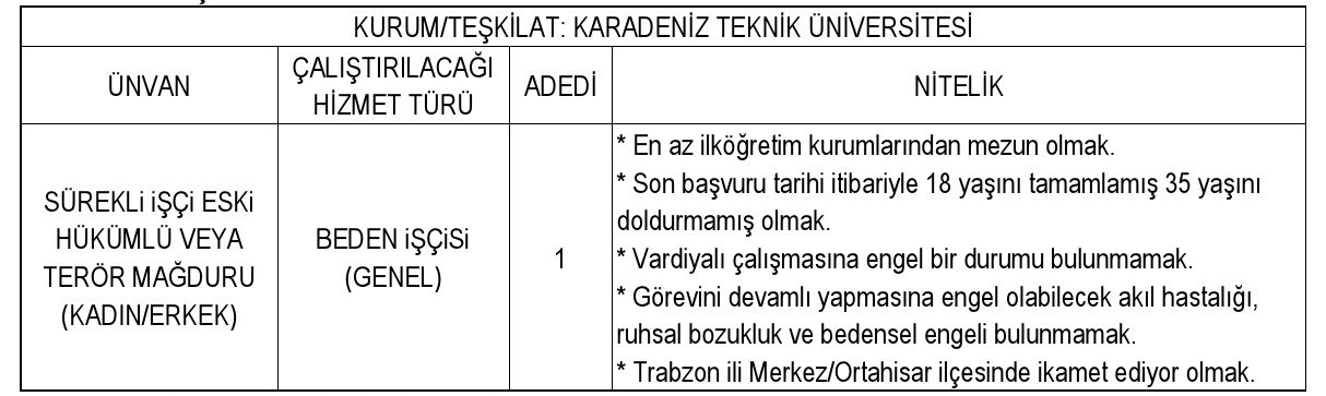 Karadeniz Teknik Üniversitesi Rektörlüğü'nden Duyuru