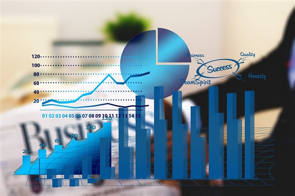 Kervan Gıda Sanayi ve Ticaret A.Ş, pay geri alımı yaptı.
