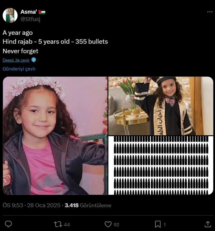 Küçük Hind'in Dramatik Yardım Çağrısı ve Anma Töreni