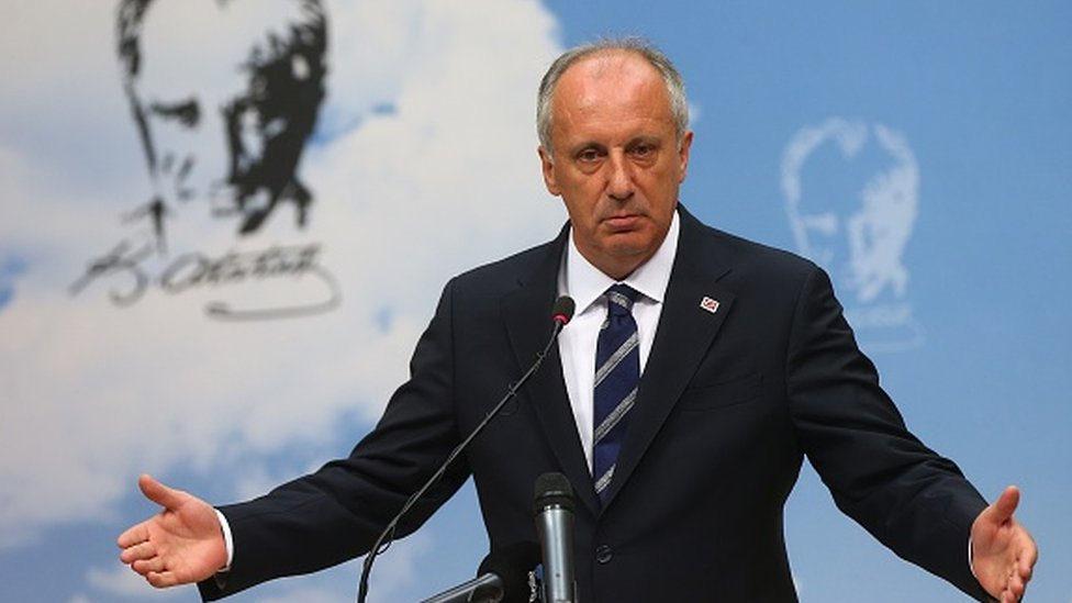 Memleket Partisi Genel Başkanı Muharrem İnce'nin Dönüş İhtimali