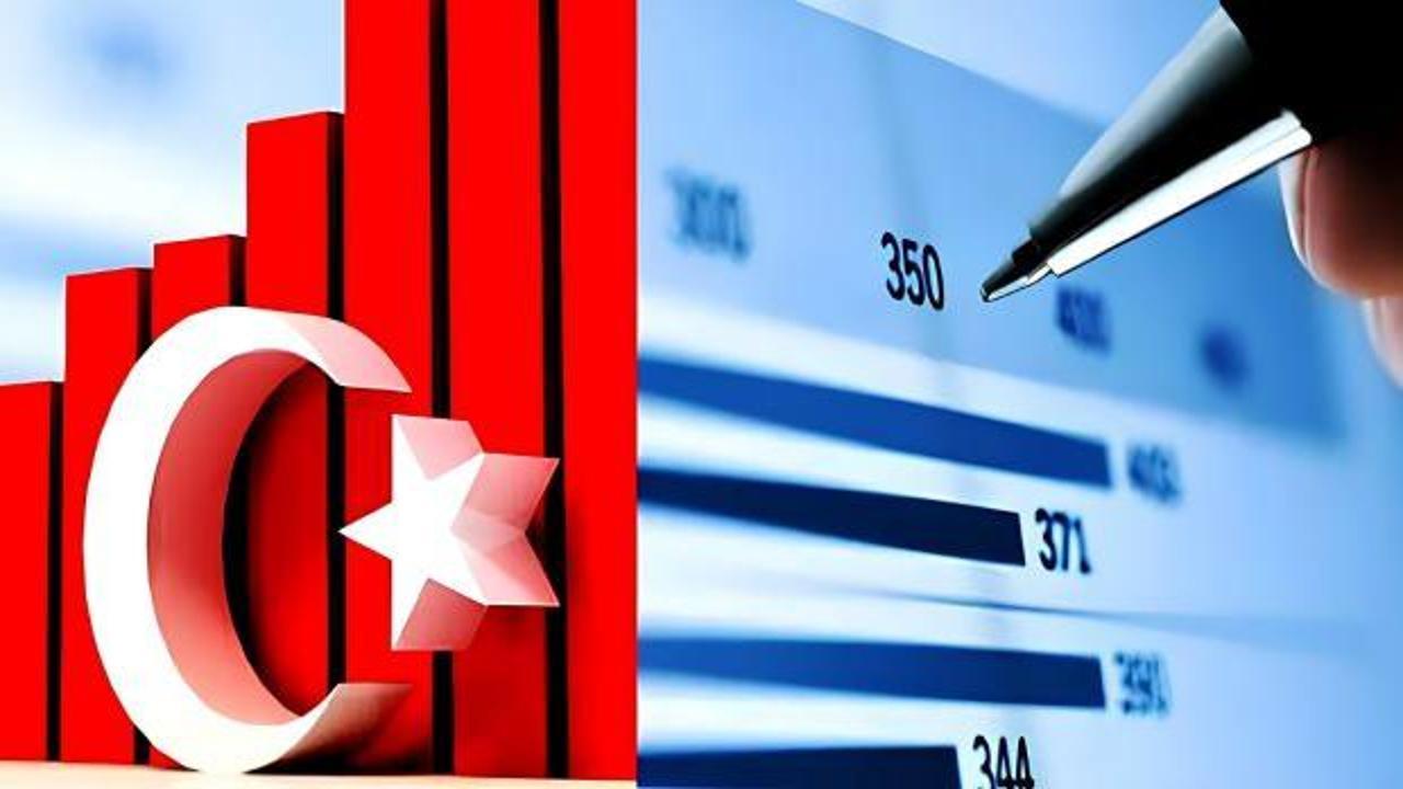 Ocak ayı piyasa gelişmeleri ve enflasyon beklentileri üzerine kapsamlı bir