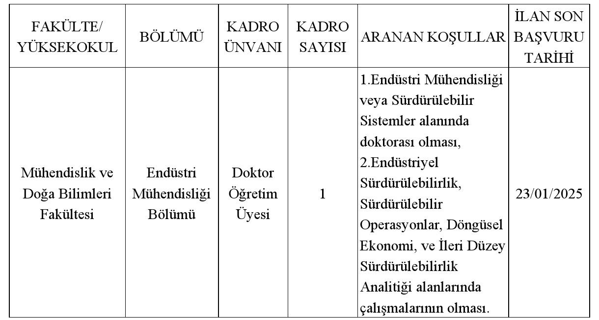 Öğretim Üyesi Alım İlanı