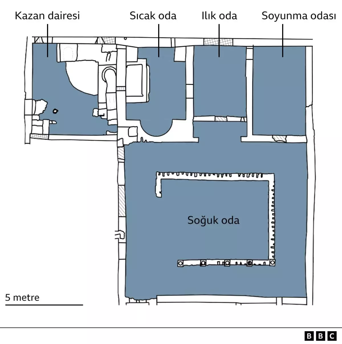 Pompeii'de iki bin yıldır gizli kalmış lüks bir ev keşfedildi.