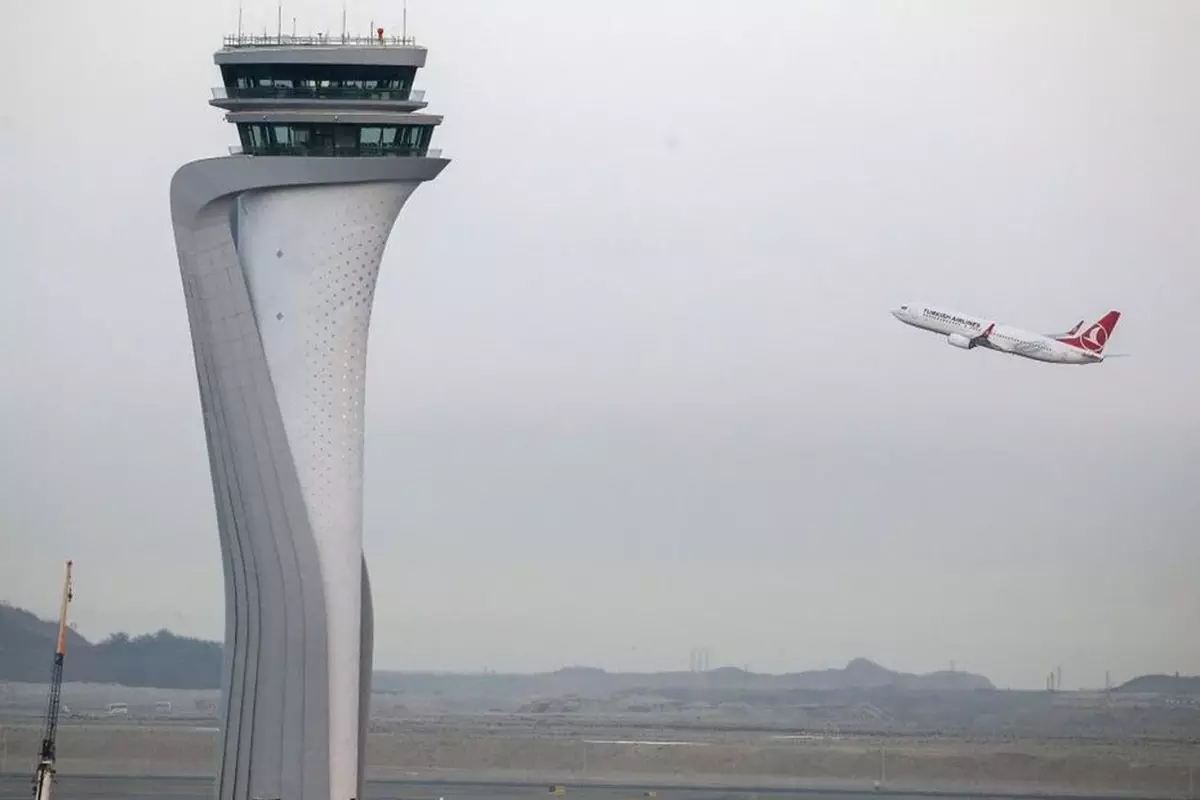 Sabiha Gökçen Havalimanı'nda meydana gelen radar trafik ikazı olayı, hava