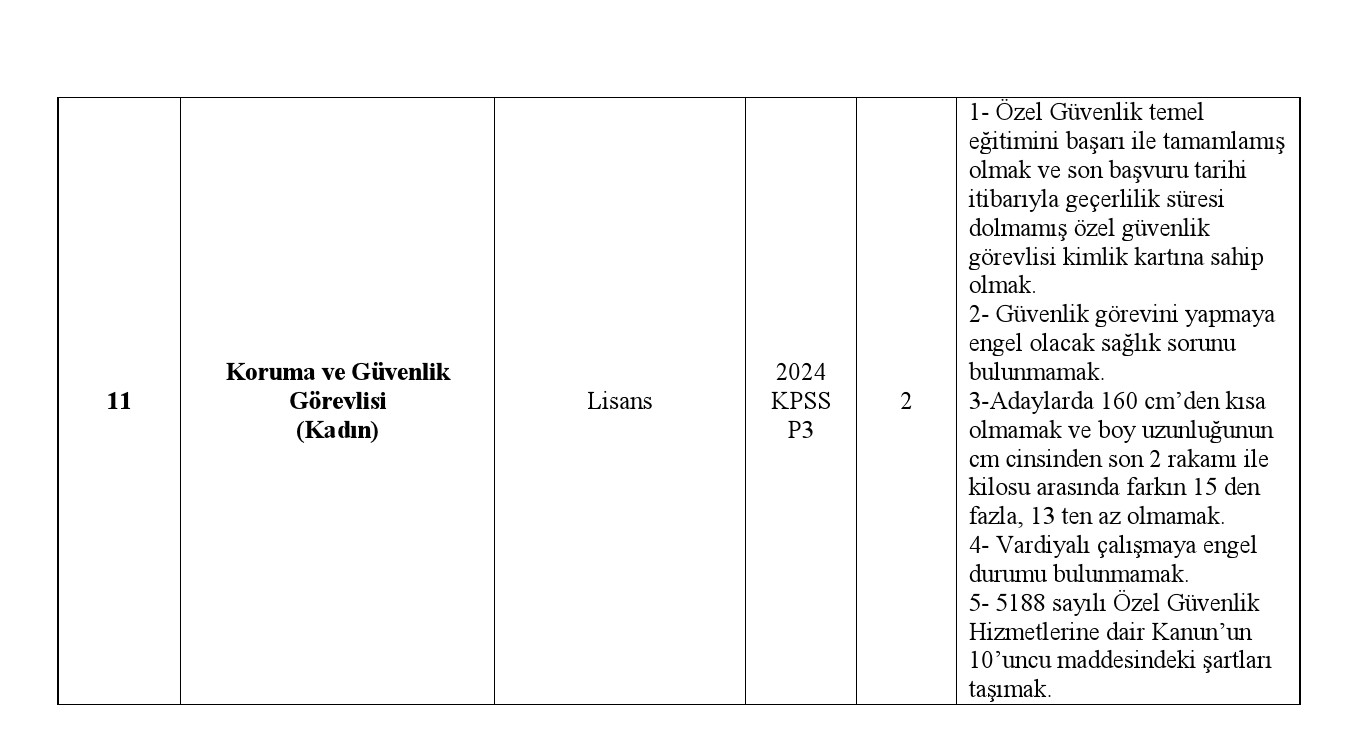 ONLİNE BAŞVURUDA SİSTEME EKLENMESİ GEREKEN BELGELER: