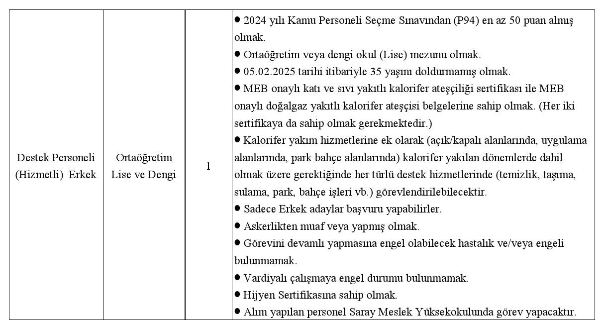 İletişim Bilgileri: