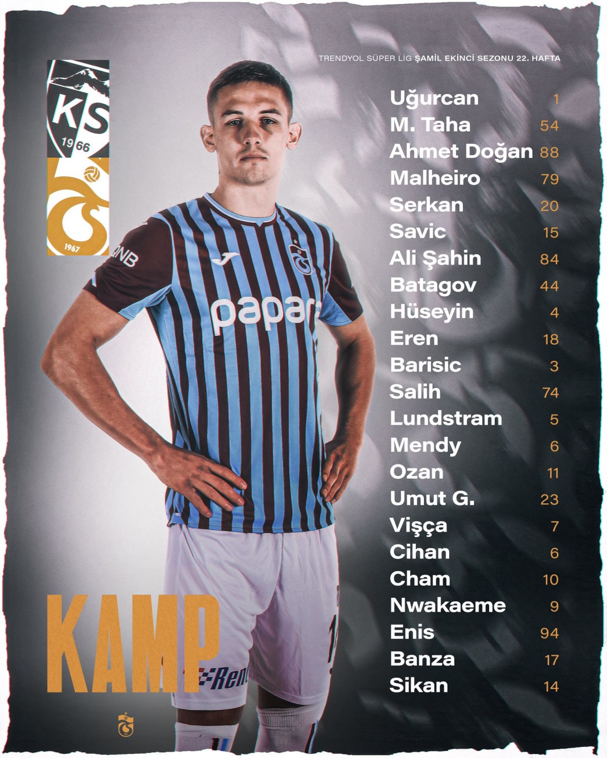 Trabzonspor Kayseri'ye Gitti