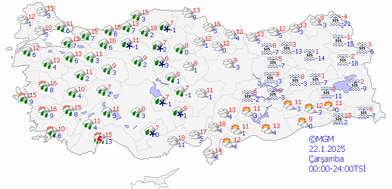 Ege