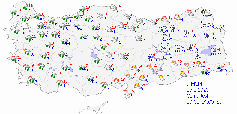 Güneydoğu Anadolu