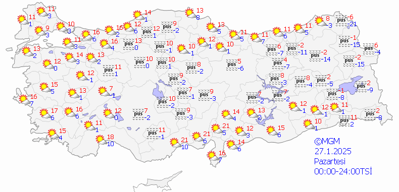 Marmara Bölgesi