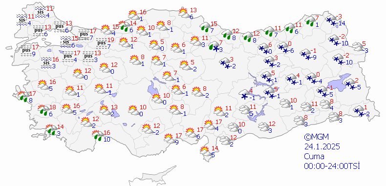 İç Anadolu Bölgesi